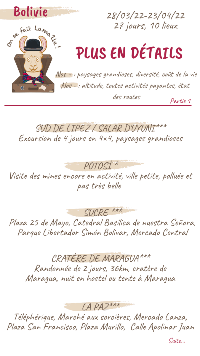 fiche activités bolivie