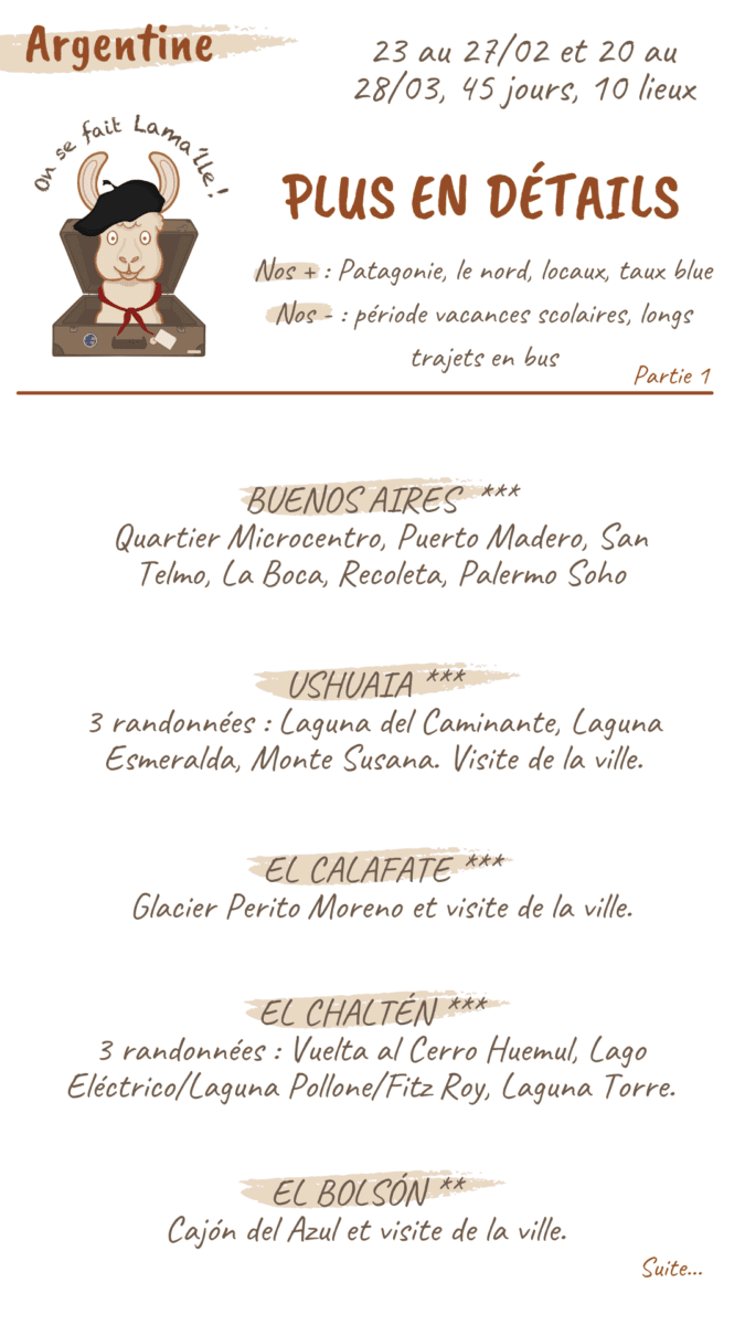 fiches activités argentine