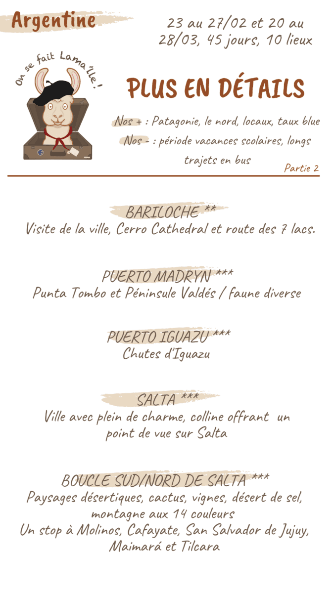 fiches activités argentine
