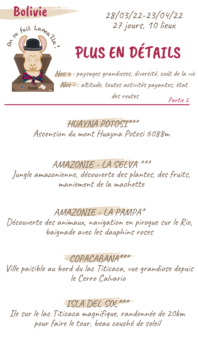 fiche activités bolivie