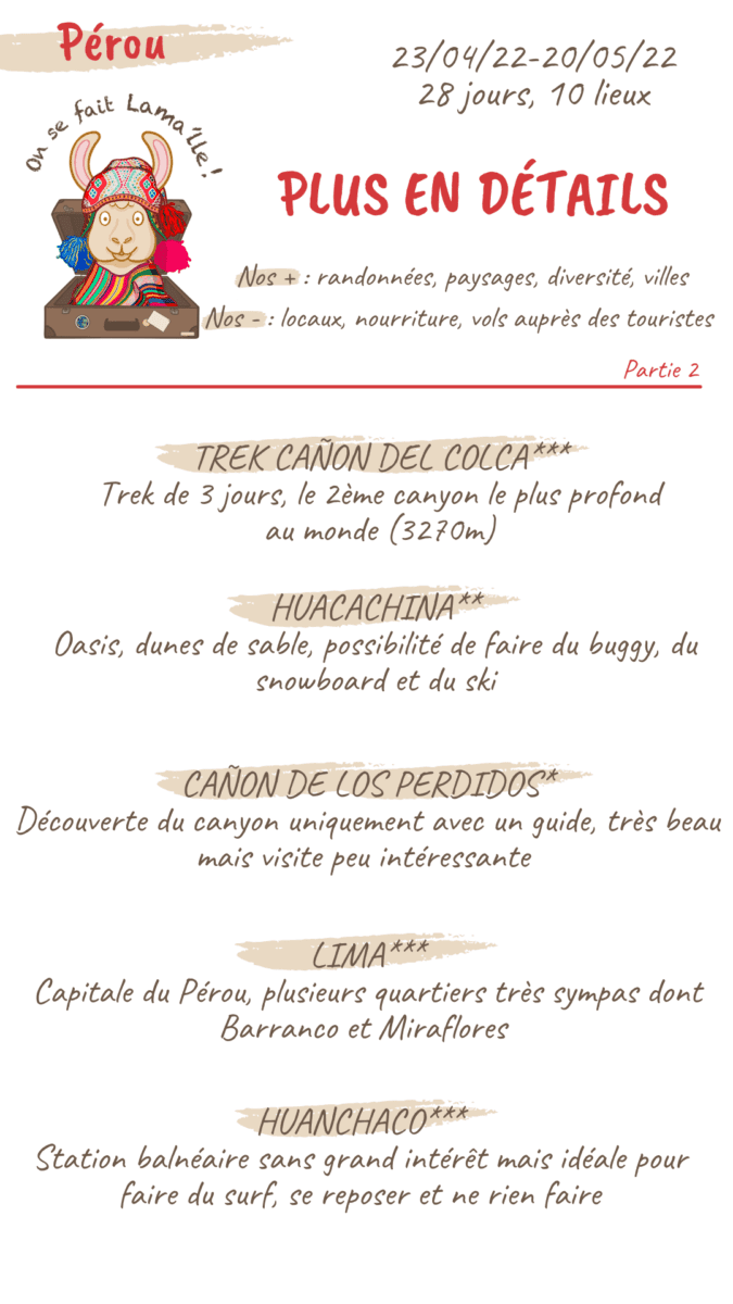 fiche activité perou