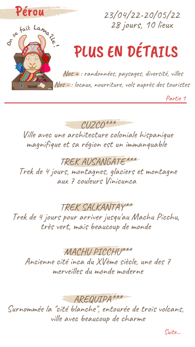 fiche activités perou