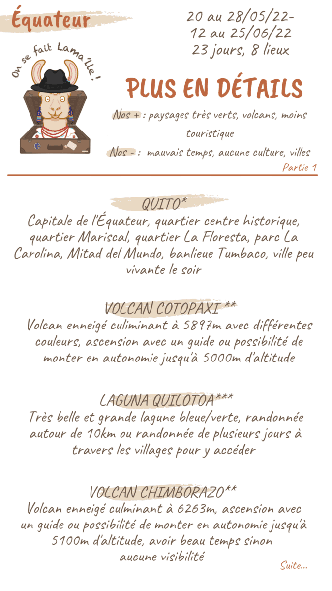 que faire en equateur