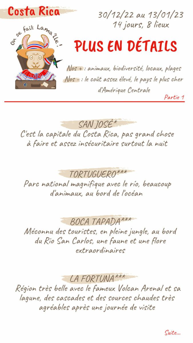 que voir au costa rica ?